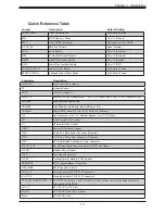 Preview for 13 page of Supermicro 5130AD-T User Manual