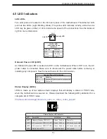 Preview for 51 page of Supermicro 5130AD-T User Manual