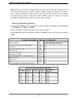 Preview for 30 page of Supermicro 5130DB-IL User Manual