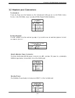 Предварительный просмотр 33 страницы Supermicro 5130DB-IL User Manual