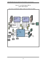 Предварительный просмотр 12 страницы Supermicro 6027AX-72RF-HFT1 User Manual