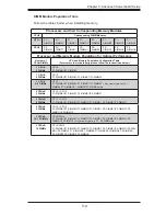 Предварительный просмотр 55 страницы Supermicro 6027AX-72RF-HFT1 User Manual