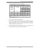 Предварительный просмотр 57 страницы Supermicro 6027AX-72RF-HFT1 User Manual