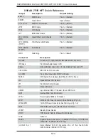 Предварительный просмотр 60 страницы Supermicro 6027AX-72RF-HFT1 User Manual