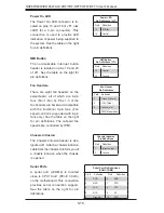 Предварительный просмотр 64 страницы Supermicro 6027AX-72RF-HFT1 User Manual