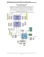 Предварительный просмотр 16 страницы Supermicro 6027TR-D71FRF SUPERSERVER SUPERO User Manual