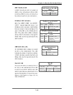 Предварительный просмотр 73 страницы Supermicro 6027TR-D71FRF SUPERSERVER SUPERO User Manual