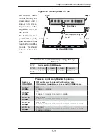 Preview for 63 page of Supermicro 6027TR-H70FRF User Manual