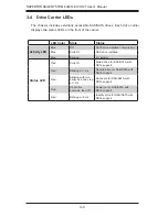 Preview for 26 page of Supermicro 6028R-E1CR12T User Manual