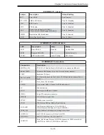 Предварительный просмотр 61 страницы Supermicro 6028R-WTR User Manual