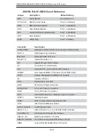 Preview for 46 page of Supermicro 6037R-E1R16L User Manual