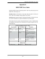 Preview for 77 page of Supermicro 6038R-E1CR16H User Manual