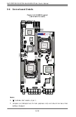 Предварительный просмотр 56 страницы Supermicro 6048R-DE2CR24L User Manual