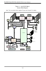 Предварительный просмотр 14 страницы Supermicro 6048R-E1CR24L User Manual