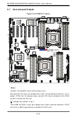 Предварительный просмотр 60 страницы Supermicro 6048R-E1CR24L User Manual