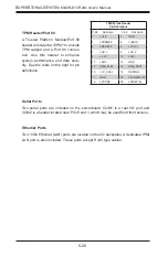 Предварительный просмотр 68 страницы Supermicro 6048R-E1CR24L User Manual