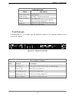 Предварительный просмотр 11 страницы Supermicro 656531 User Manual