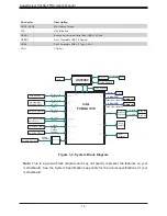 Предварительный просмотр 14 страницы Supermicro 656531 User Manual