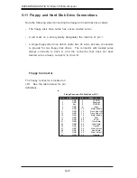 Preview for 50 page of Supermicro 7034A-T User Manual