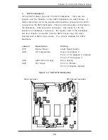 Preview for 61 page of Supermicro 7034A-T User Manual