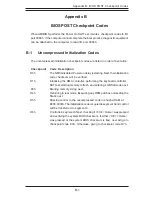 Preview for 93 page of Supermicro 7034A-T User Manual