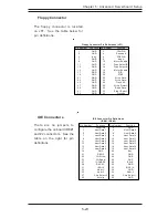 Предварительный просмотр 57 страницы Supermicro 7043P-8R User Manual