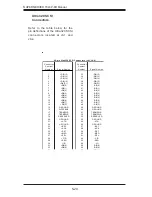 Предварительный просмотр 58 страницы Supermicro 7043P-8R User Manual