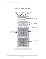 Предварительный просмотр 62 страницы Supermicro 7043P-8R User Manual