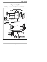 Предварительный просмотр 13 страницы Supermicro 7045A-C3 User Manual