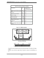 Предварительный просмотр 42 страницы Supermicro 7045A-C3 User Manual