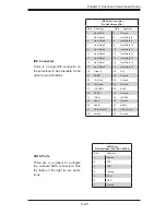 Предварительный просмотр 57 страницы Supermicro 7045A-C3 User Manual