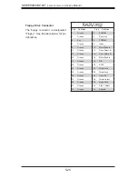 Предварительный просмотр 58 страницы Supermicro 7045A-C3 User Manual