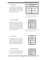 Preview for 49 page of Supermicro 7045B-3 User Manual