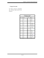 Preview for 57 page of Supermicro 7045B-3 User Manual