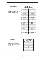 Preview for 58 page of Supermicro 7045B-3 User Manual