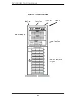 Preview for 60 page of Supermicro 7045B-3 User Manual