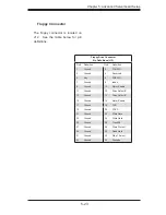 Предварительный просмотр 57 страницы Supermicro 7045B-T User Manual