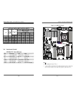 Предварительный просмотр 34 страницы Supermicro 7048R-C1R User Manual