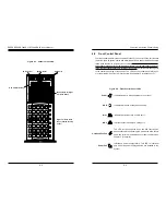 Предварительный просмотр 45 страницы Supermicro 7048R-C1R User Manual