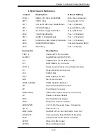 Предварительный просмотр 41 страницы Supermicro 8025C-3R User Manual