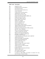 Предварительный просмотр 99 страницы Supermicro 8025C-3R User Manual