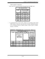 Предварительный просмотр 63 страницы Supermicro 8028B-C0R4FT User Manual