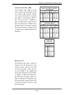 Предварительный просмотр 71 страницы Supermicro 8028B-C0R4FT User Manual