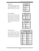 Предварительный просмотр 73 страницы Supermicro 8028B-C0R4FT User Manual