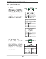 Предварительный просмотр 78 страницы Supermicro 8028B-C0R4FT User Manual