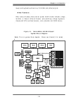 Предварительный просмотр 13 страницы Supermicro 8042-6 User Manual