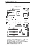 Предварительный просмотр 46 страницы Supermicro 8042-6 User Manual