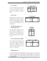 Предварительный просмотр 51 страницы Supermicro 8042-6 User Manual