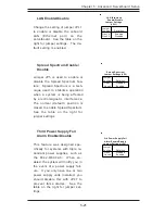 Предварительный просмотр 55 страницы Supermicro 8042-6 User Manual