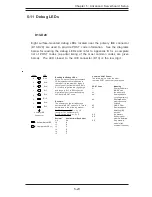 Предварительный просмотр 57 страницы Supermicro 8042-6 User Manual